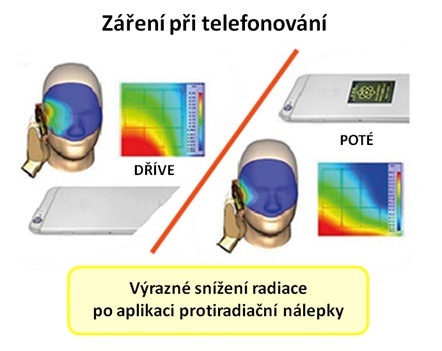 GeoZdraví - nálepky EMP
